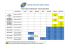 Horaire des entraînements – Saison 2015-‐2016