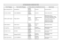 Liste des &eacute;quipages de v&eacute;nerie sous terre