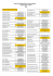 Listes des référents EDD de circonscription Département du Nord