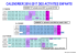 CALENDRIER 2016-2017 DES ACTIVITES ENFANTS
