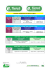 Visualisez rapidement vos espoirs de gains