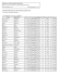 Classement - Fédération d`haltérophilie du Québec