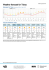 Weather forecast for Tokyo