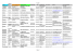 Feuille1 Page 1 NOM ACTIVITE DETAIL STRUCTURE ADRESSE