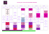 le planning previsionnel