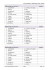 Vocab starters: relationships and choices