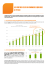 LES CHIFFRES CLEFS DU COMMERCE EQUITABLE en France