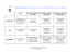 Réglementation du prêt et de la consultation des documents