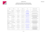certiphyto 2015 agrement des organismes de formation