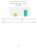 SurveyMonkey - Analyse - Export