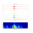 frequency (Hz) time (sec) 700 750 800 850 900 950 1000 1050