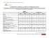 Consignation des compétences au bulletin (Annexe 1)