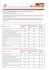 Logement HLM / plafonds de ressources au 1er janvier 2014