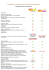 Comparatif des formules d`abonnement