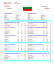 At a Glance - Bulgaria / Coup d`oeil Bulgarie