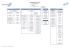 ORGANIGRAMME 2014-2015