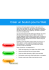 9 - Web Button Rollovers