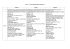 Geography – Curriculum Map (2010-11)