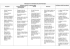 Indicateurs de la maltraitance des personnes âgées Indicateurs