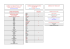 tableau « procédures selon nationalité