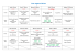 Club 7/10 - Planning Noël 2016