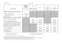 Tableau filière sportive 01 01 13