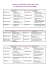 Instances de l`Education nationale dans l`Aube les représentants de