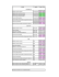 Liste d`articles et guides des tailles Vermarc.xlsx