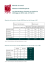 Demandeurs d`emploi par durée du chômage en 2012