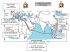 Le trajet d`un meuble informatique