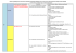 Tableau synthétique des ressources de l`ATLAS de la Nouvelle