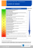 Echelle de notation - Infos acheteurs