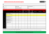 Tableau de bord de suivi mensuel magasin.xlsx