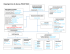 Organigramme 20121219_actualise.pptx