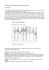 The decline of the labour`s share of income in the US DOCUMENT 1