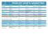 prizelist 2015 - Cristal Festival