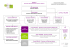 ORGANIGRAMME GROUPE SAUVEGARDE 01