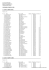 CATEGORIES COURSES A PIED 1 / Ecoliers I (2008 et 2010) 2