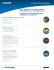 Vue d`ensemble des rubans visuels d`identification ou d