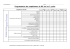 Programmation des compétences du B2i sur les 3 cycles