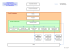 Organigramme fonctionnel et hiérarchique de l`Association Comité