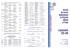 organigramme DSDEN 2015-2016 - format : PDF