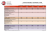 Tarifs prestations.xlsx