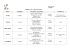 menus du 11 au 15 janvier 2016