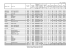 FIA -9/11/2009 Poids minimum Groupe N=Voir article 254