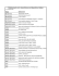 &eacute;tablissements avec visioconf&eacute;rence nov 2005