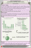 Poster : "La place de l`anonymat dans les CDAG"