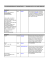 Nom script/cookie/balise web Technique Domain e