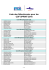 Liste des Sélectionnés pour les CDF SPRINT 2016