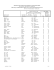 Retail prices indices relating to living expenditures of United Nations